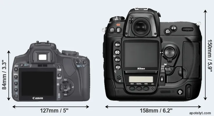 Comparison XTi or D2H rear