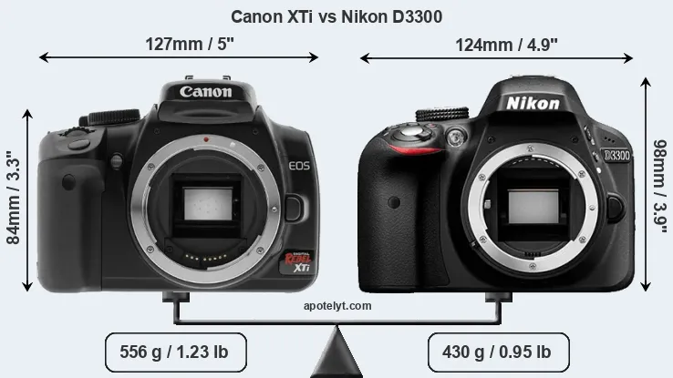 Size Canon XTi vs Nikon D3300