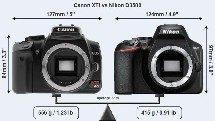 Size Canon XTi vs Nikon D3500