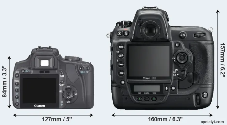 Comparison XTi or D3S rear