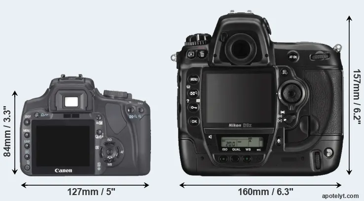 Comparison XTi or D3X rear