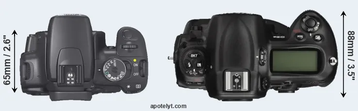 Compare XTi versus D3X top