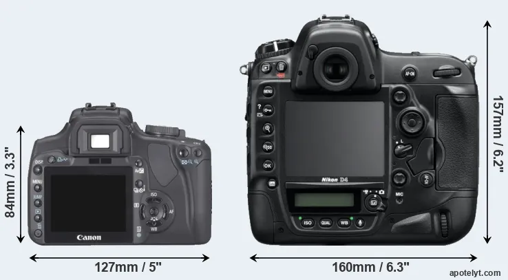 Comparison XTi or D4 rear