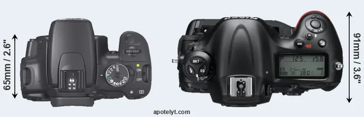 Compare XTi versus D4 top
