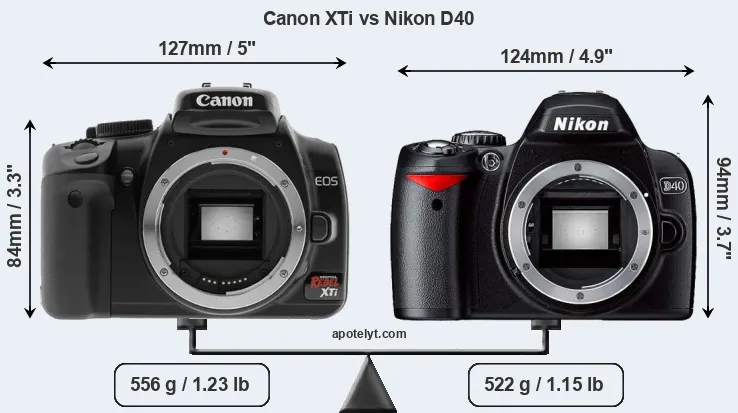 Size Canon XTi vs Nikon D40