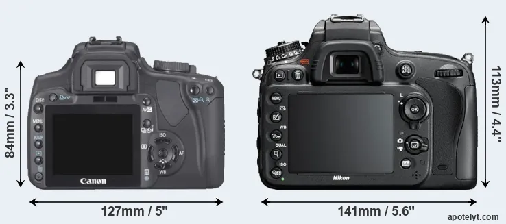 Comparison XTi or D610 rear
