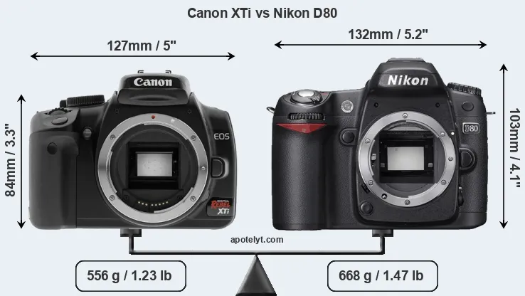 Size Canon XTi vs Nikon D80