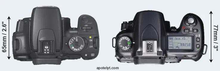 Compare XTi versus D80 top