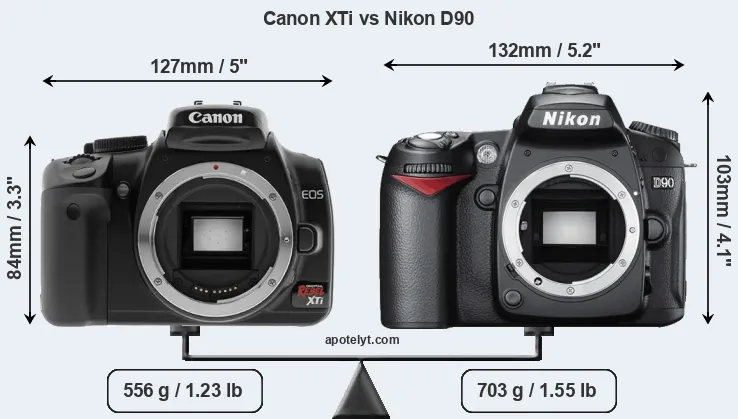 Size Canon XTi vs Nikon D90
