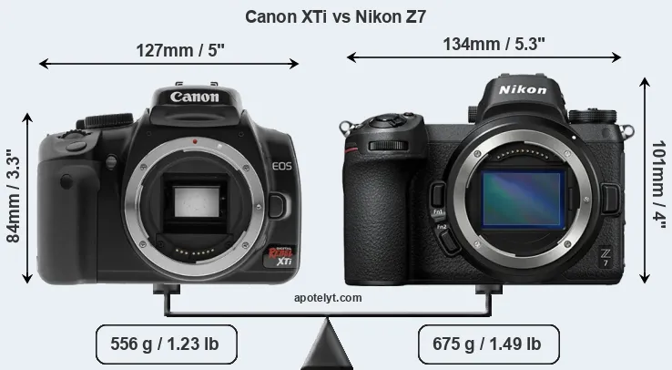 Size Canon XTi vs Nikon Z7