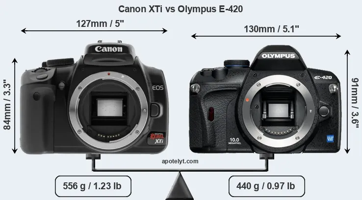 Size Canon XTi vs Olympus E-420