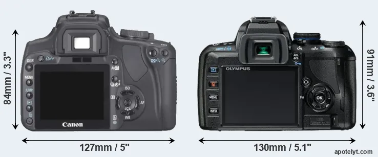 Comparison XTi or E-420 rear