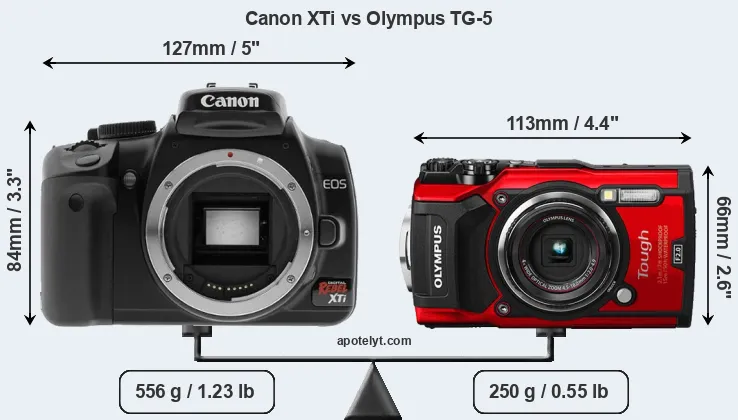 Size Canon XTi vs Olympus TG-5