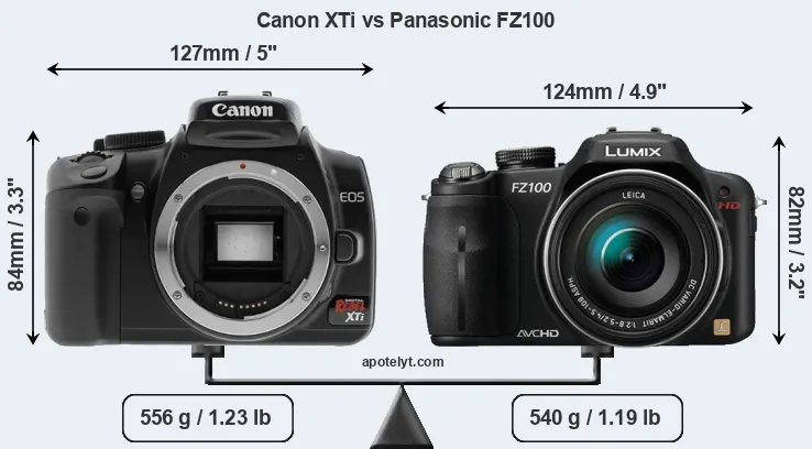 Size Canon XTi vs Panasonic FZ100