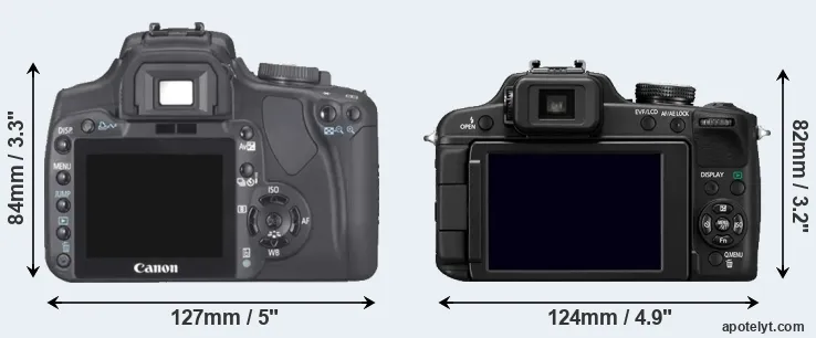 Comparison XTi or FZ100 rear