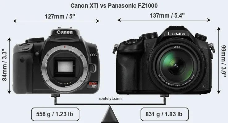 Size Canon XTi vs Panasonic FZ1000