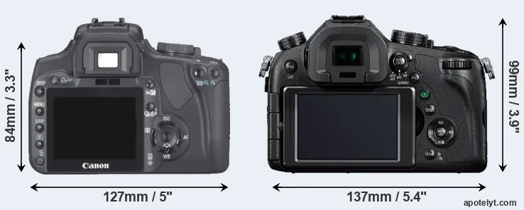 Comparison XTi or FZ1000 rear