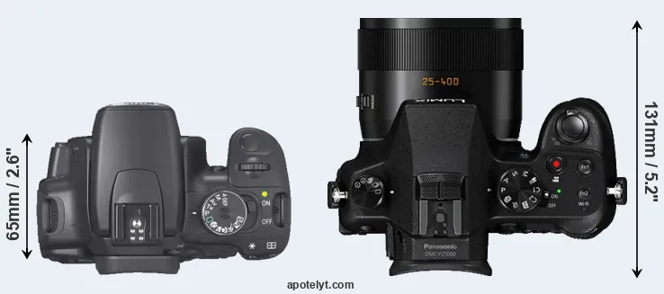 Compare XTi versus FZ1000 top