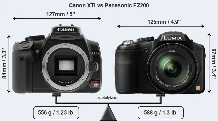Size Canon XTi vs Panasonic FZ200