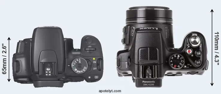 Compare XTi versus FZ200 top