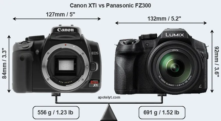 Size Canon XTi vs Panasonic FZ300