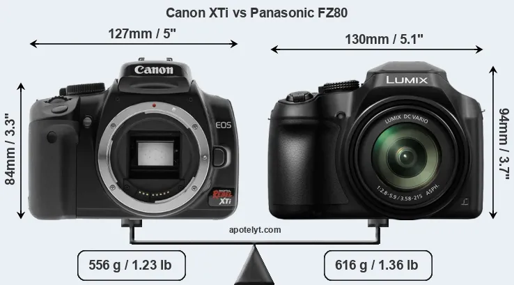 Size Canon XTi vs Panasonic FZ80