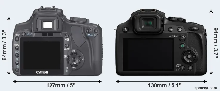 Comparison XTi or FZ80 rear