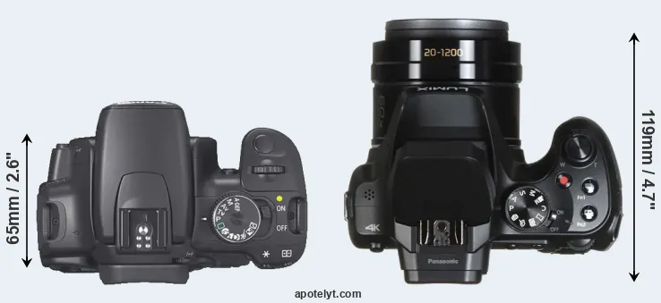 Compare XTi versus FZ80 top