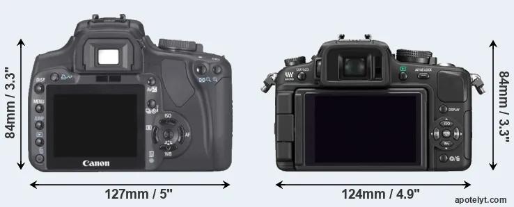 Comparison XTi or G1 rear