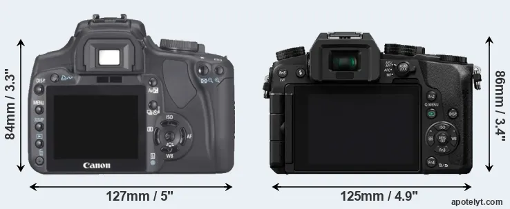 Comparison XTi or G7 rear