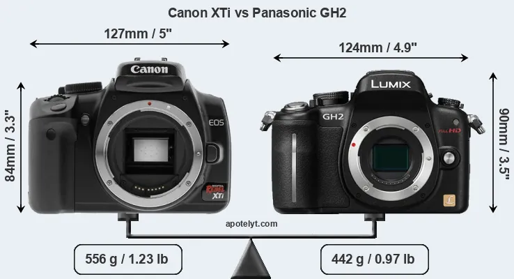 Size Canon XTi vs Panasonic GH2
