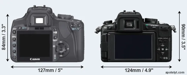 Comparison XTi or GH2 rear