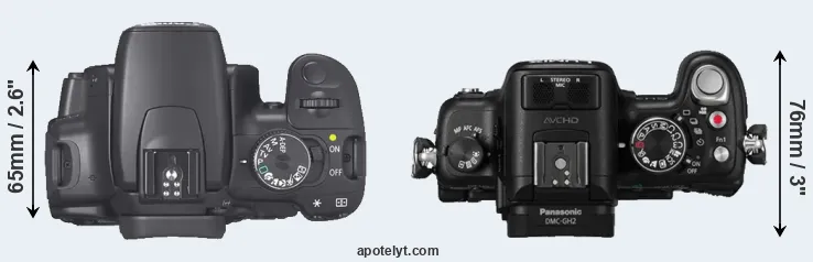 Compare XTi versus GH2 top