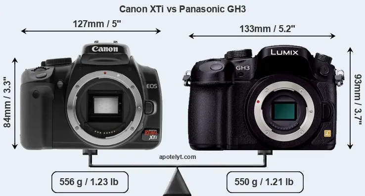 Size Canon XTi vs Panasonic GH3