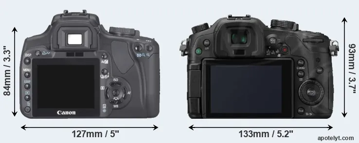 Comparison XTi or GH3 rear