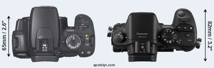 Compare XTi versus GH3 top