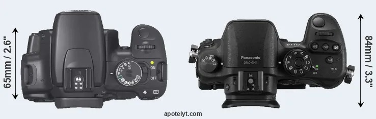Compare XTi versus GH4 top