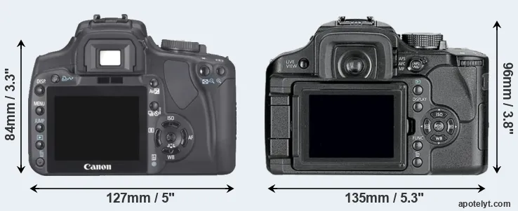 Comparison XTi or L10 rear