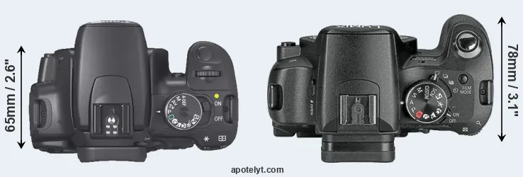 Compare XTi versus L10 top