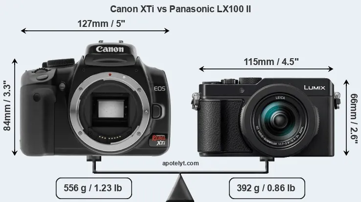 Size Canon XTi vs Panasonic LX100 II