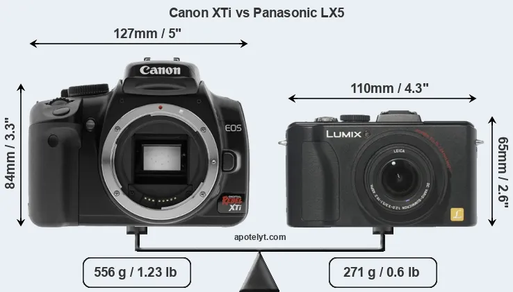 Size Canon XTi vs Panasonic LX5