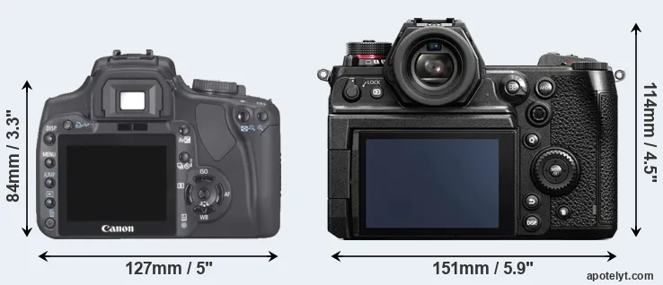 Comparison XTi or S1H rear