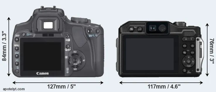 Comparison XTi or TS7 rear