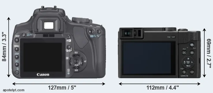 Comparison XTi or ZS80 rear