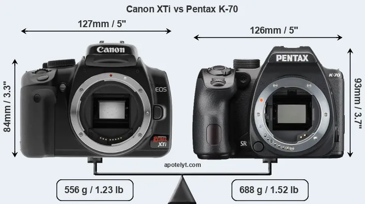 Size Canon XTi vs Pentax K-70