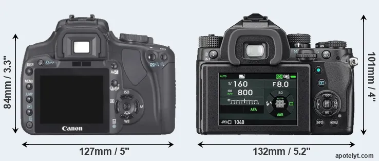 Comparison XTi or KP rear