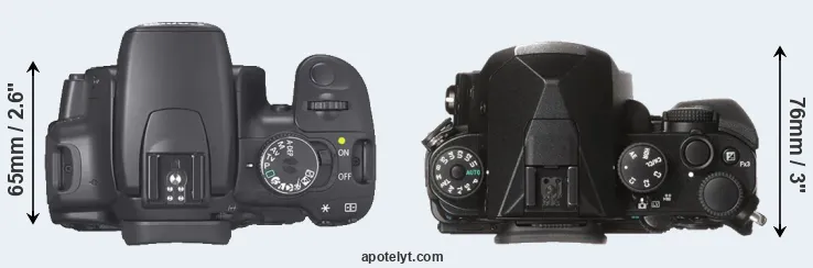 Compare XTi versus KP top