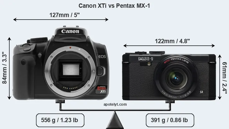 Size Canon XTi vs Pentax MX-1