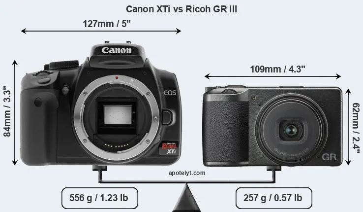 Size Canon XTi vs Ricoh GR III