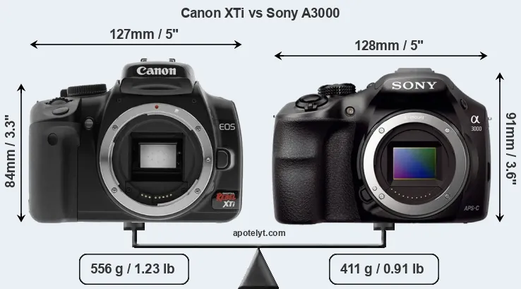 Size Canon XTi vs Sony A3000